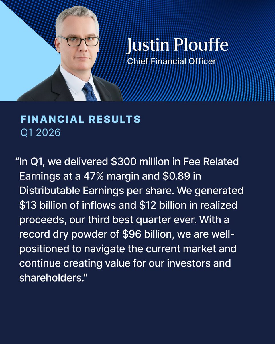 The Carlyle Group tweet media