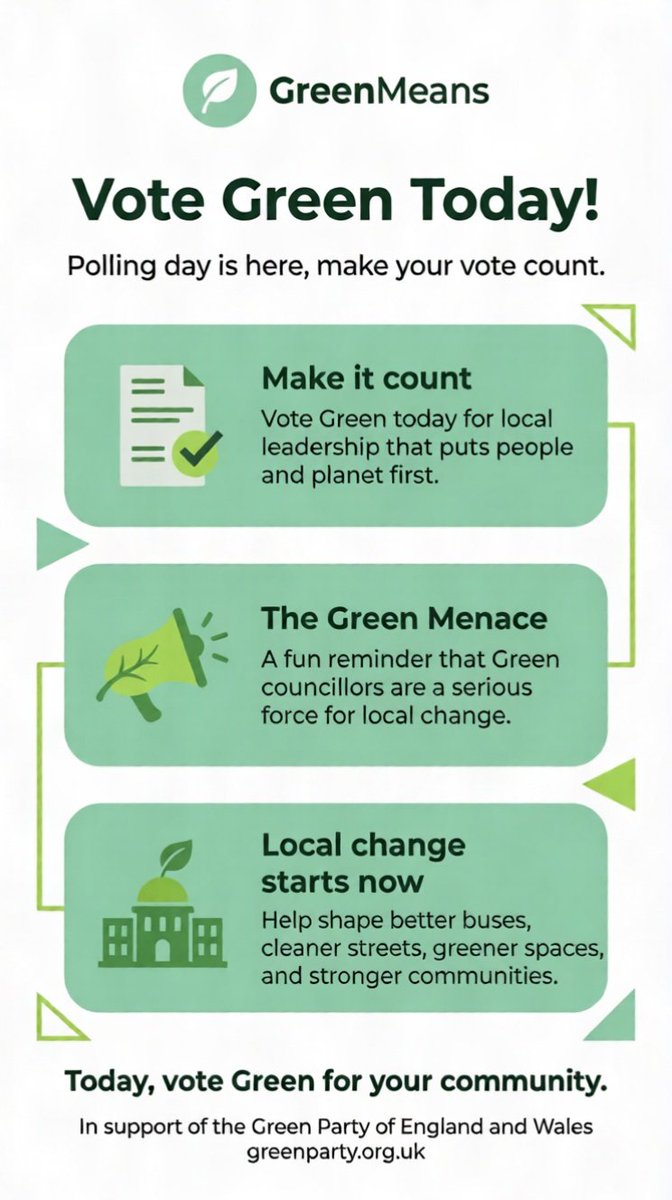 PastulInc's tweet photo. Polling day is here! 🗳️ By voting Green, you are choosing leadership that prioritises people and the planet. 🌍 #GreenMeans #LocalElections #GreenParty #VoteGreen #BetterTomorrow https://t.co/bKm1M4n6Y9