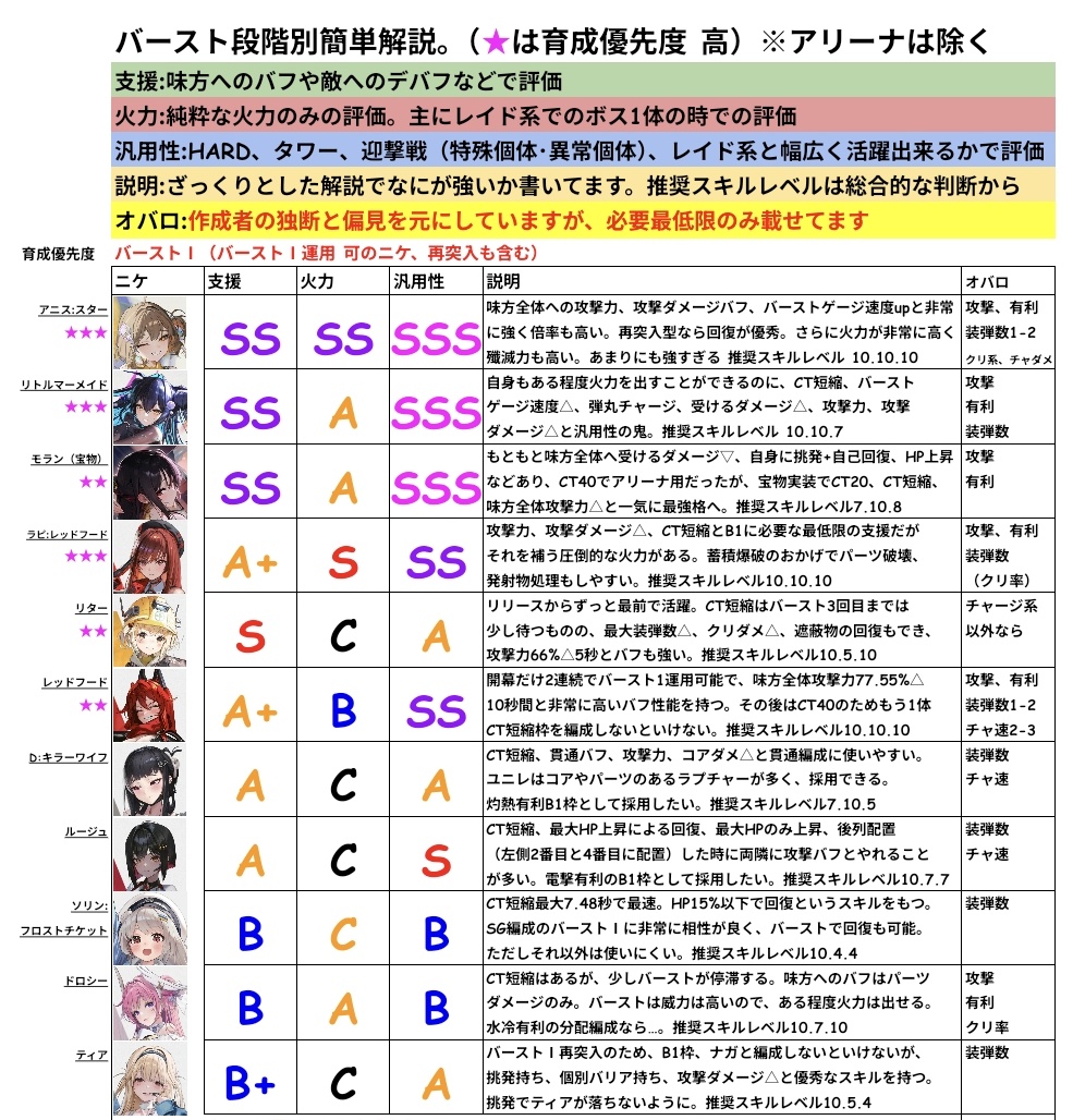 はゆさ tweet media