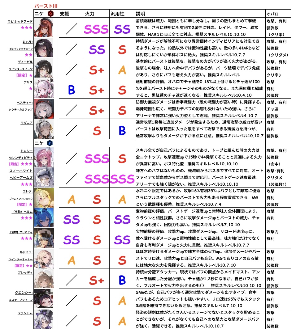 はゆさ tweet media