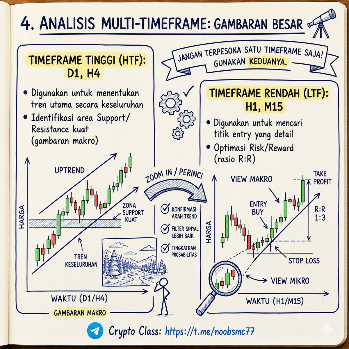 CryptoSignal_x's tweet photo. https://t.co/6ZH459VsGd