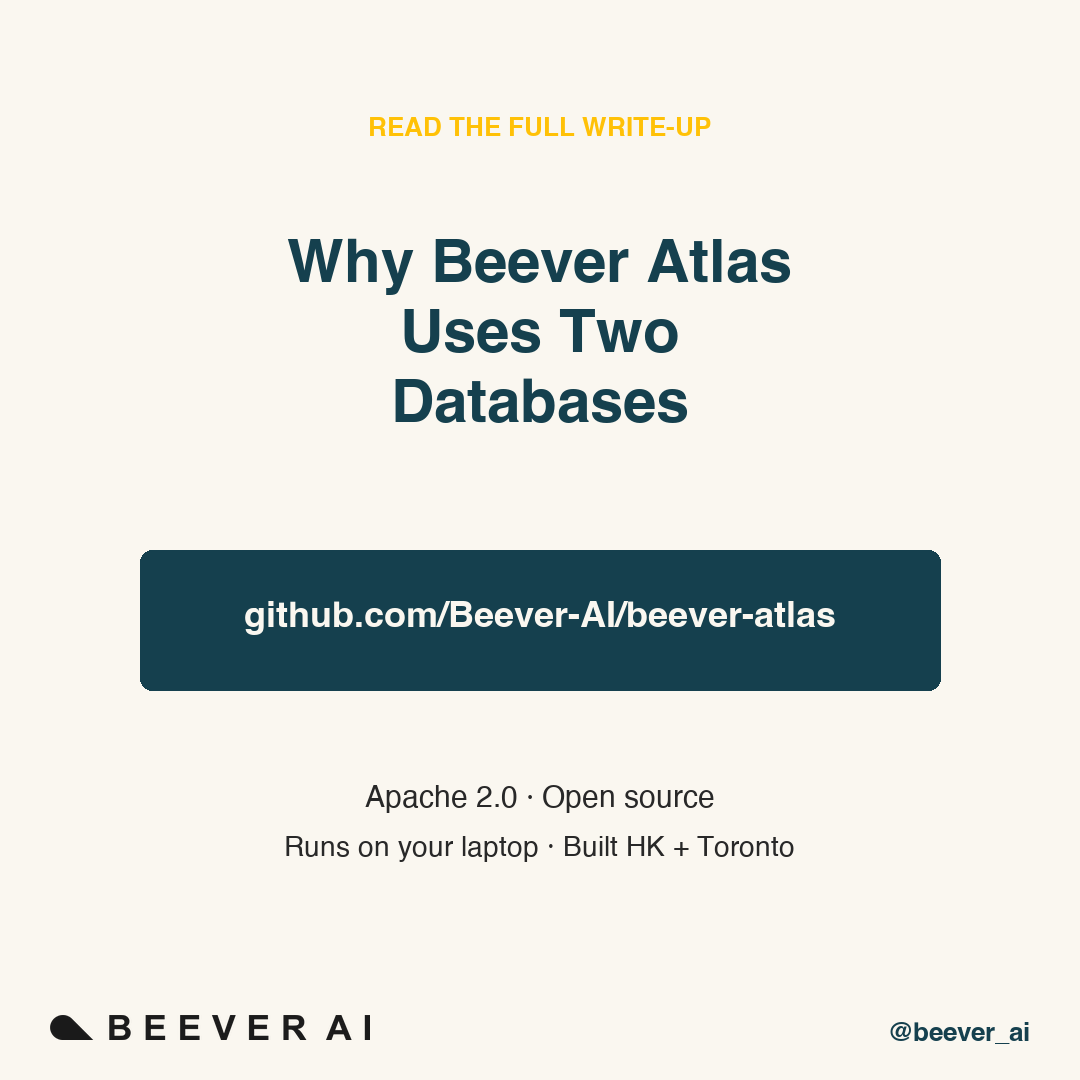 Beever AI tweet media