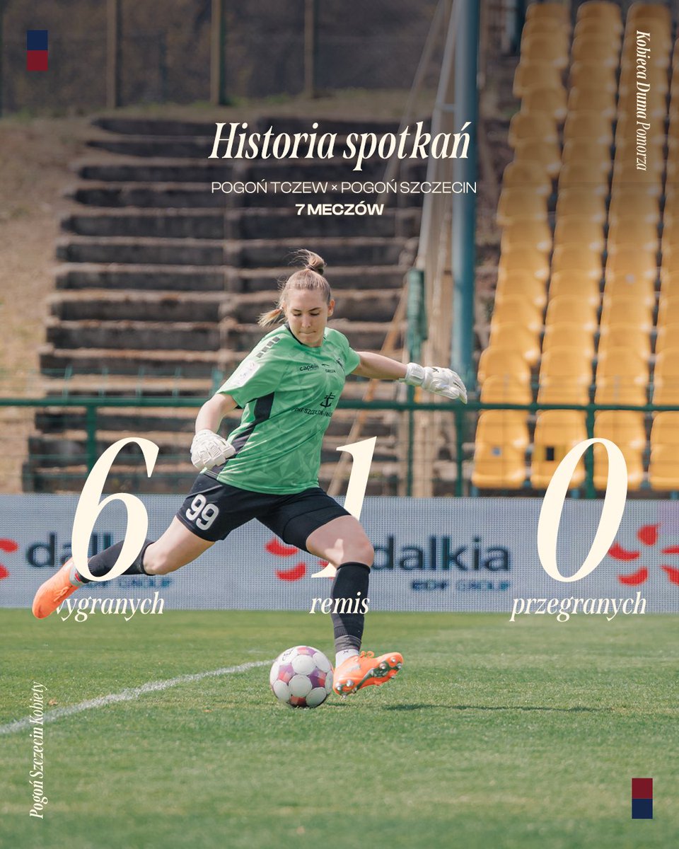 PogonSzczecin_K's tweet photo. Bilans meczów z Pogonią Tczew zdecydowanie mamy dodatni, ale nie możemy lekceważyć naszego sobotniego rywala ☝️
#TCZPOG https://t.co/TCiOAwWthP