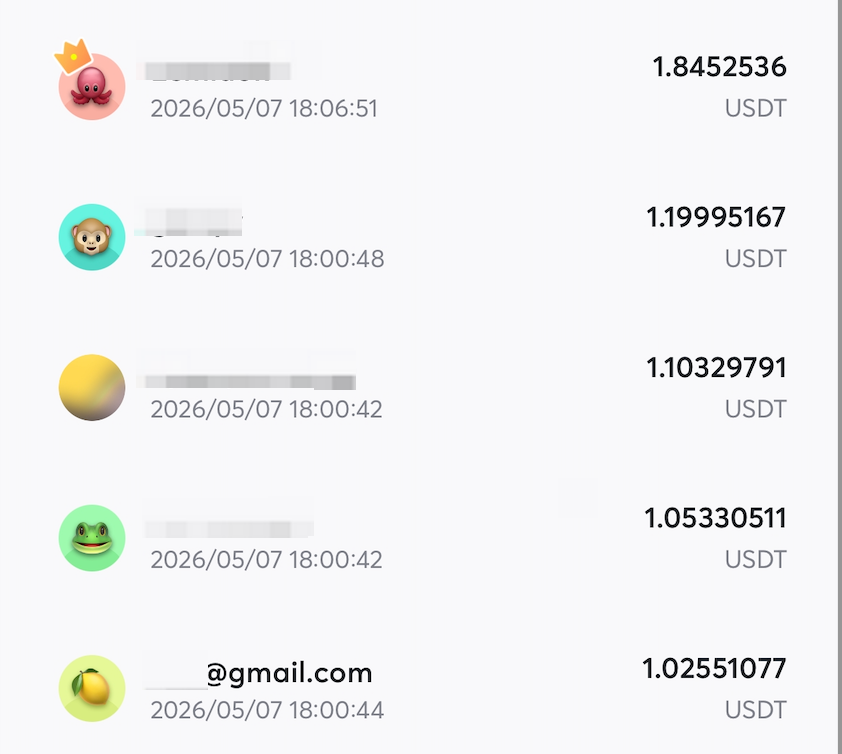Cwallet_intern's tweet photo. Congrats to the top5 winners!
#Cwallet #Luckybox https://t.co/UPtMXbjYlg