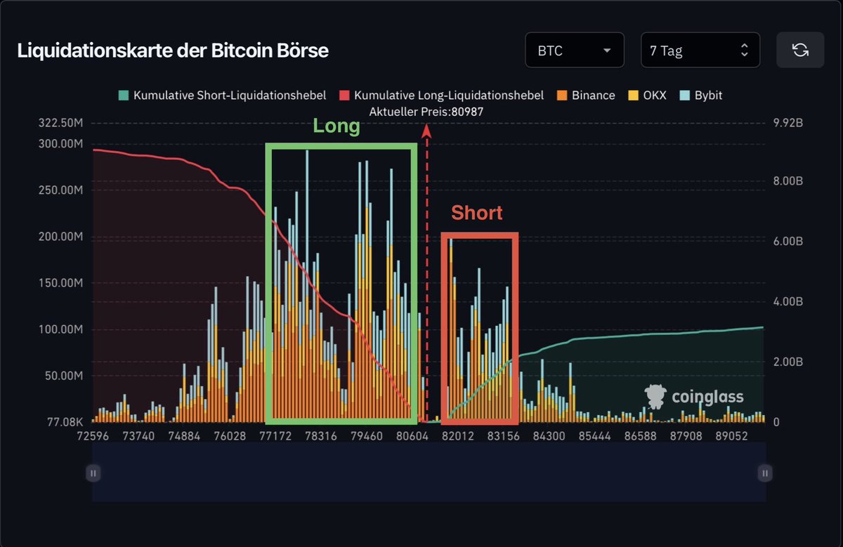 MoonClub 🚀 tweet media