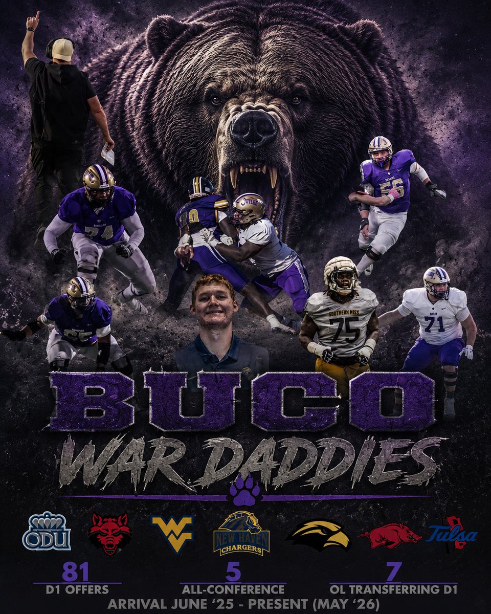 Coach Niccum tweet media