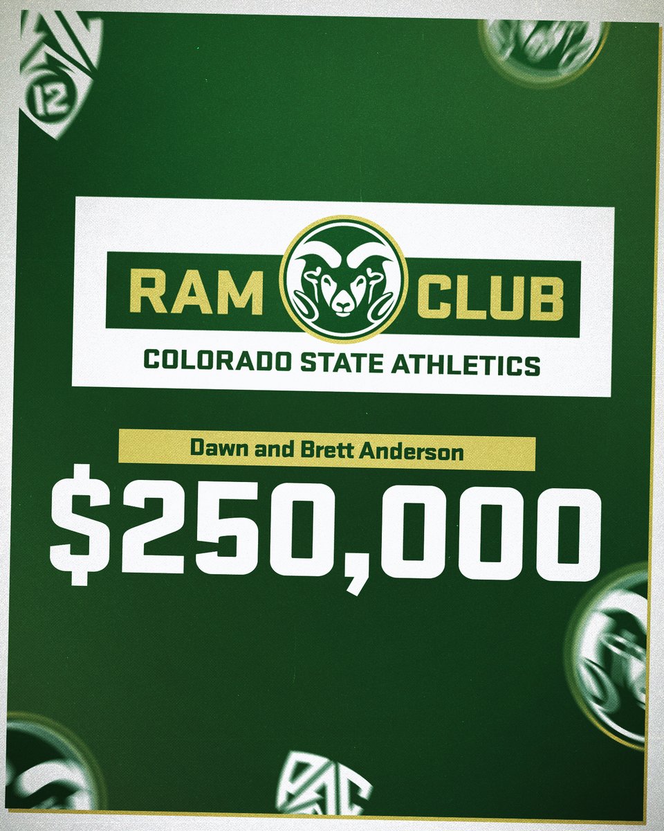 Colorado State Men’s Basketball tweet media