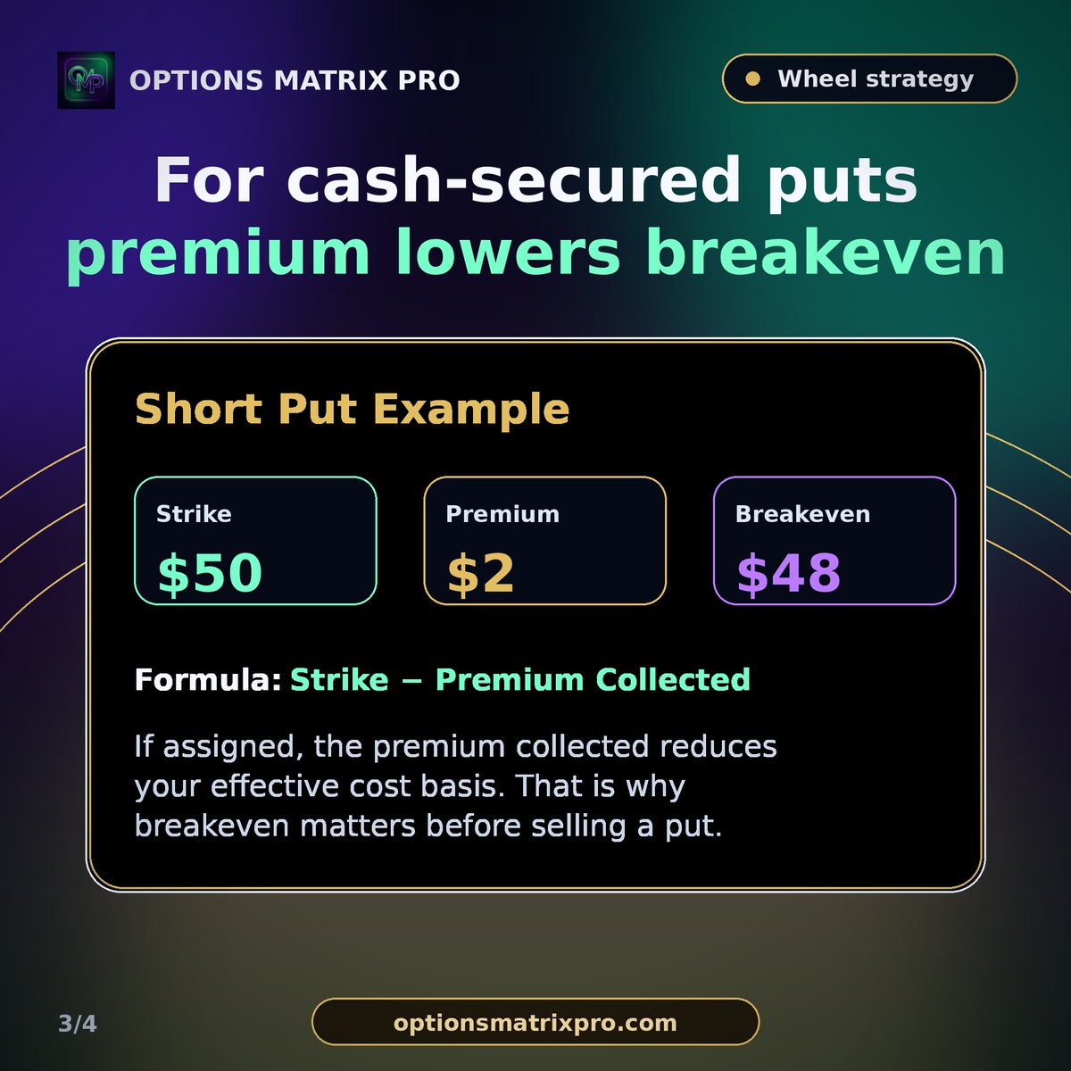 Options Matrix Pro tweet media