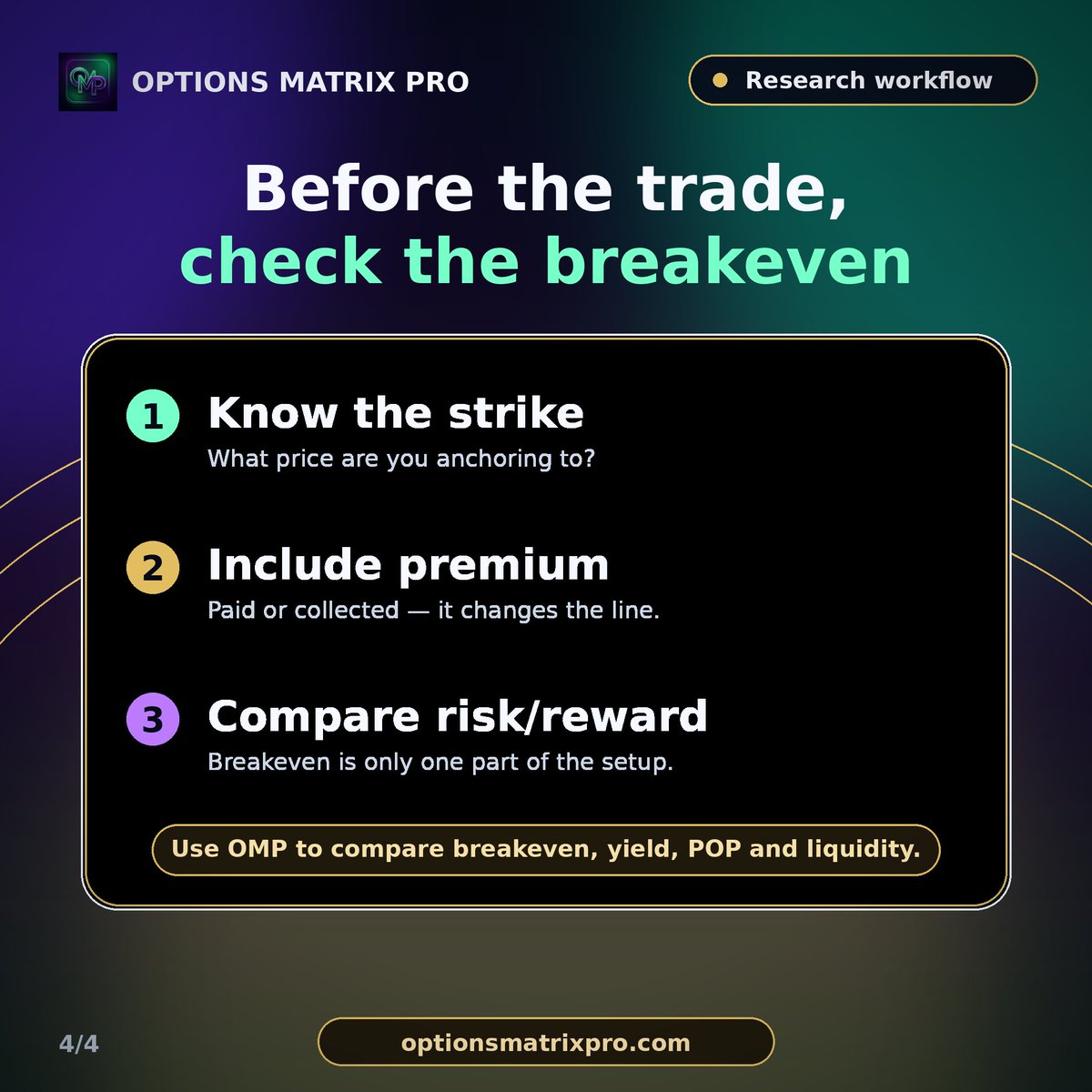 Options Matrix Pro tweet media