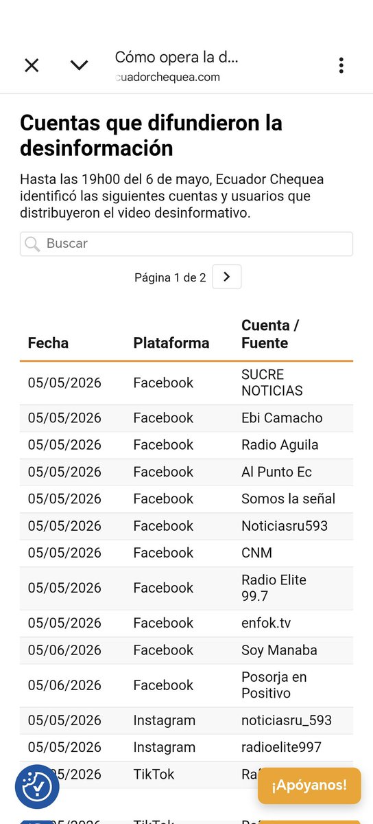 Aquí las cuentas que trataron de difamar a las familias de Steven Medina y su hermana Adriana Arroyo, tras el asesinato de ella.

 <a href="/ECUADORCHEQUEA/">Ecuador Chequea</a> hizo un increíble trabajo de verificación.