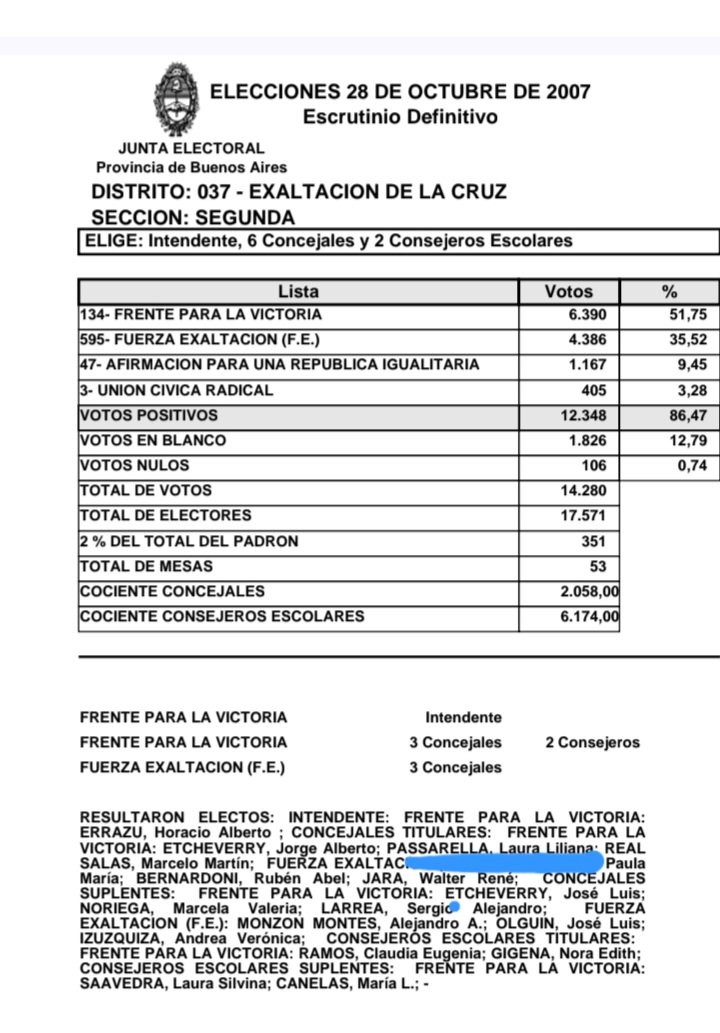 La esposa de Tabar concejal del Frente para la victoria 2 mandatos, su marido proveedor, su cuñado funcionario secretario de obras publicas , como se llama la obra?