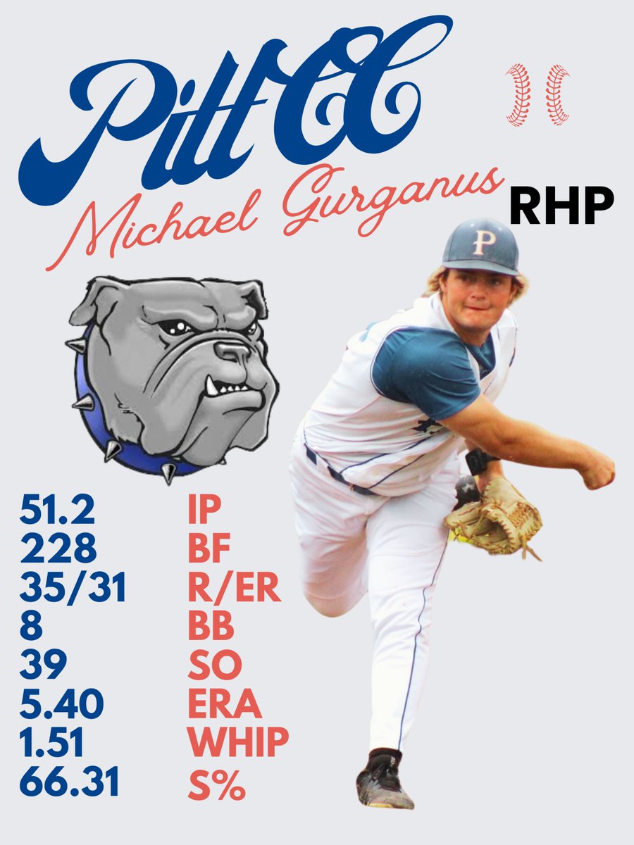 Michael Gurganus tweet media
