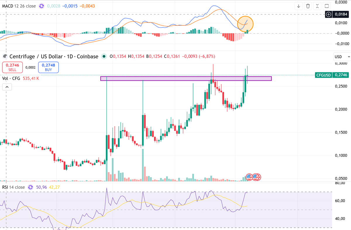 Betinho Crypto tweet media