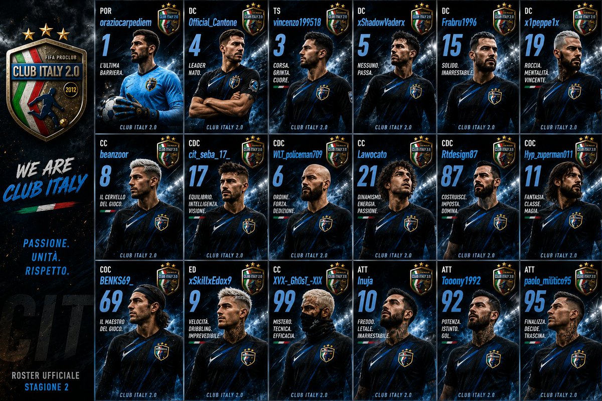 CLUB ITALY CIT tweet media