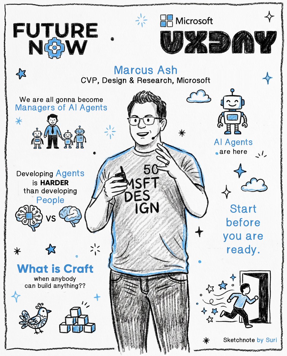 suribbles's tweet photo. Back to where it all started doing what i love! 🤍💻
#UXDay #Microsoft #Sketchnotes #FutureNow
@microsoftidc @MicrosoftDesign @Microsoft https://t.co/lO2gXNTB73