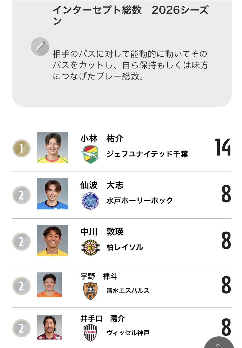 マルヤマ tweet media