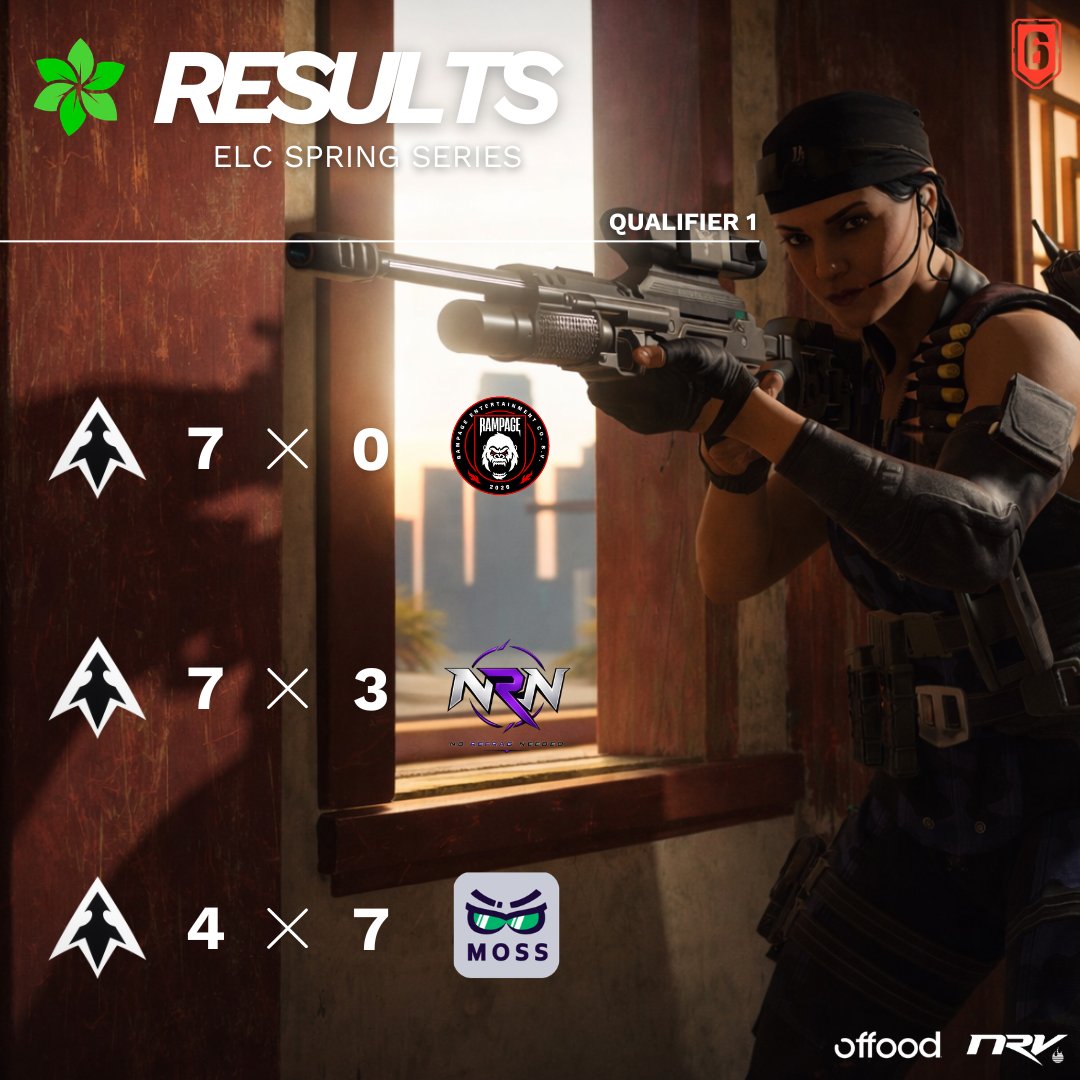 SPECTRA ESPORTS tweet media