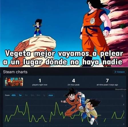 Se repite la historia con el juego de DalasReview xd 
Ni con 9€ pueden comprarlo