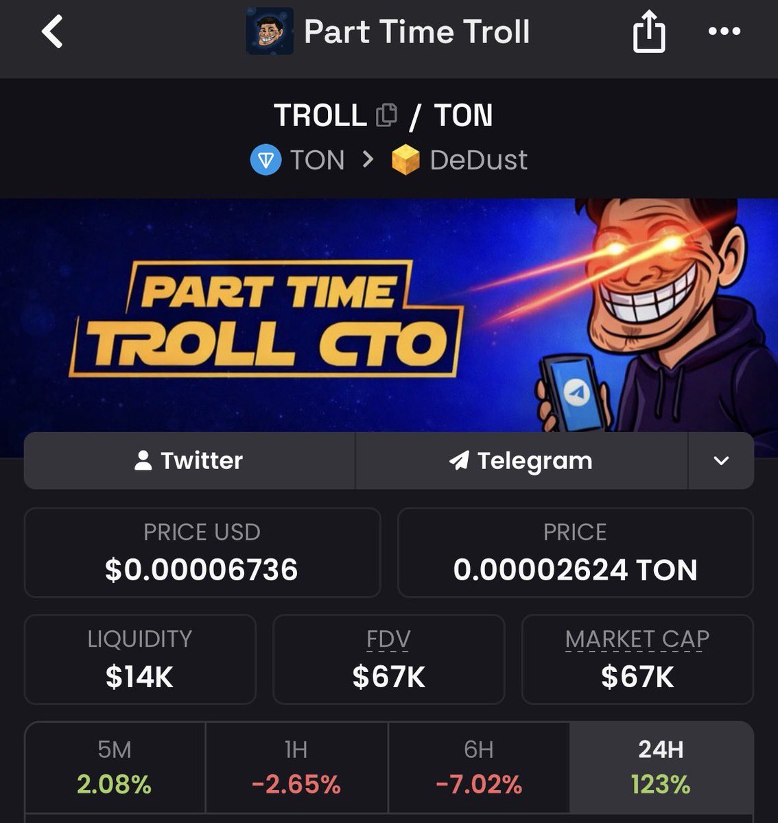 Part Time Troll tweet media