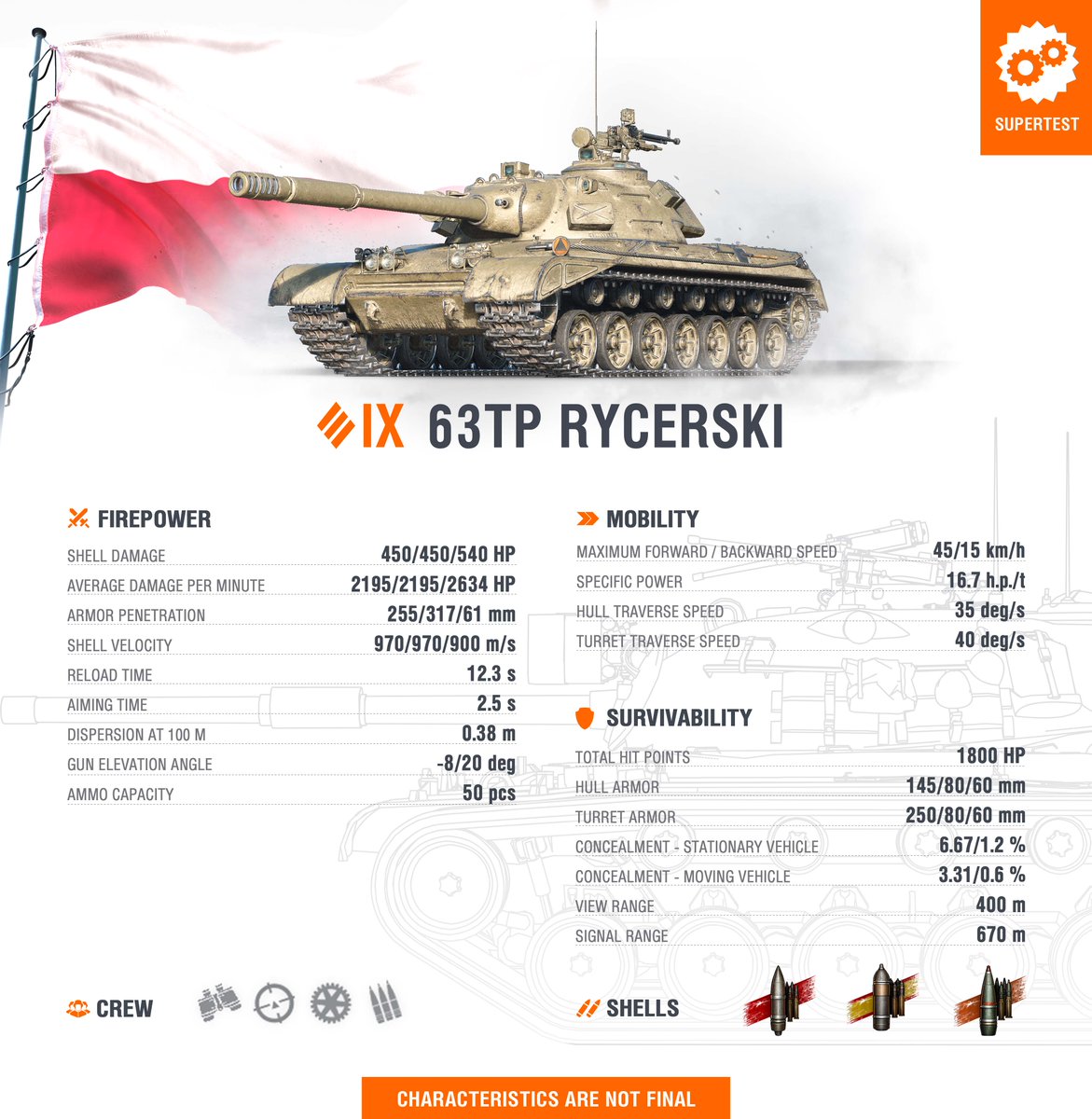 World of Tanks tweet media