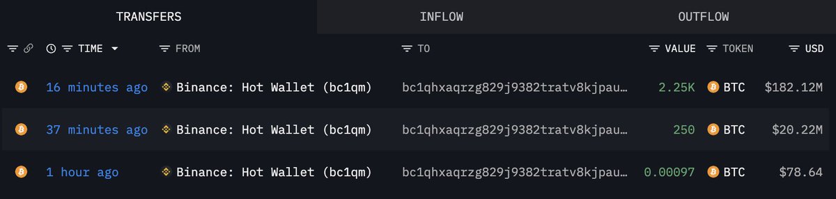Lookonchain tweet media