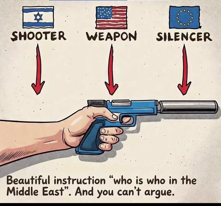 CllrEjiofor's tweet photo. Quick recap for anybody who’s unsure of what’s going on in the Middle East. https://t.co/1Zl1P3GJTn