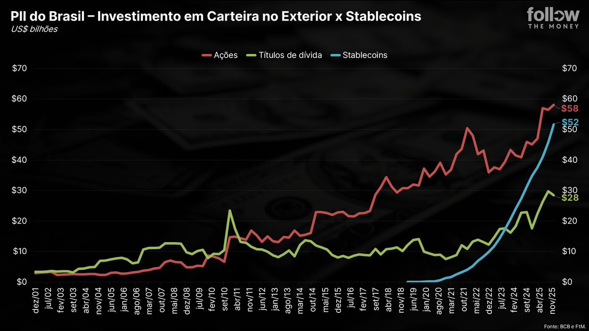 Jansen Costa, CFP® | Investimentos tweet media