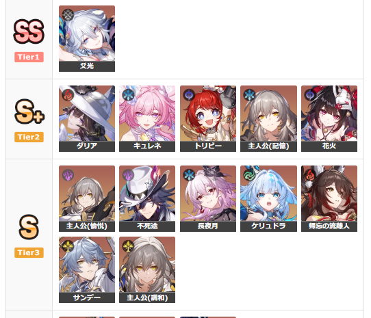 やきとりねぎま tweet media