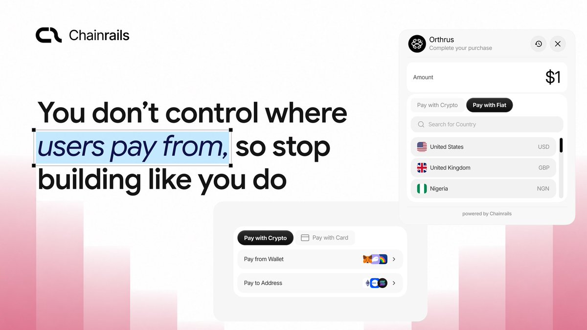 chainrails_io's tweet photo. No one controls where users pay from, but most systems are still built like they do. That’s where deposits break the moment users show up from different chains, tokens, or fiat rails.

Most payment flows are designed around fixed assumptions:
same network, same assets, same path.

But real users don’t operate that way.

They already hold value across multiple chains, stablecoins, wallets, and local payment rails.

So instead of asking:
“How do we support every possible input?”

Chainrails approaches the problem differently.

Your system defines what it expects:
the asset, destination chain, and value required.

From there, routing, liquidity access, conversion, cross-chain execution, and settlement are handled underneath.

You don’t build around every possible source of value.

You define where it should end up.