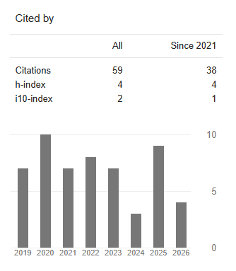 MECHATROJ's tweet photo. Mechatronics and Applications: An International Journal (MECHATROJ)

Webpage URL: https://t.co/zWeOutjWIo

Google Scholar URL:
https://t.co/LMK2g72bhD

Contact us: mechatrojjournal@airccse.com (or) mechatroj@aircconline.com

Submission URL: https://t.co/Zz6plg0Ta0 https://t.co/HWTfa8AFU4