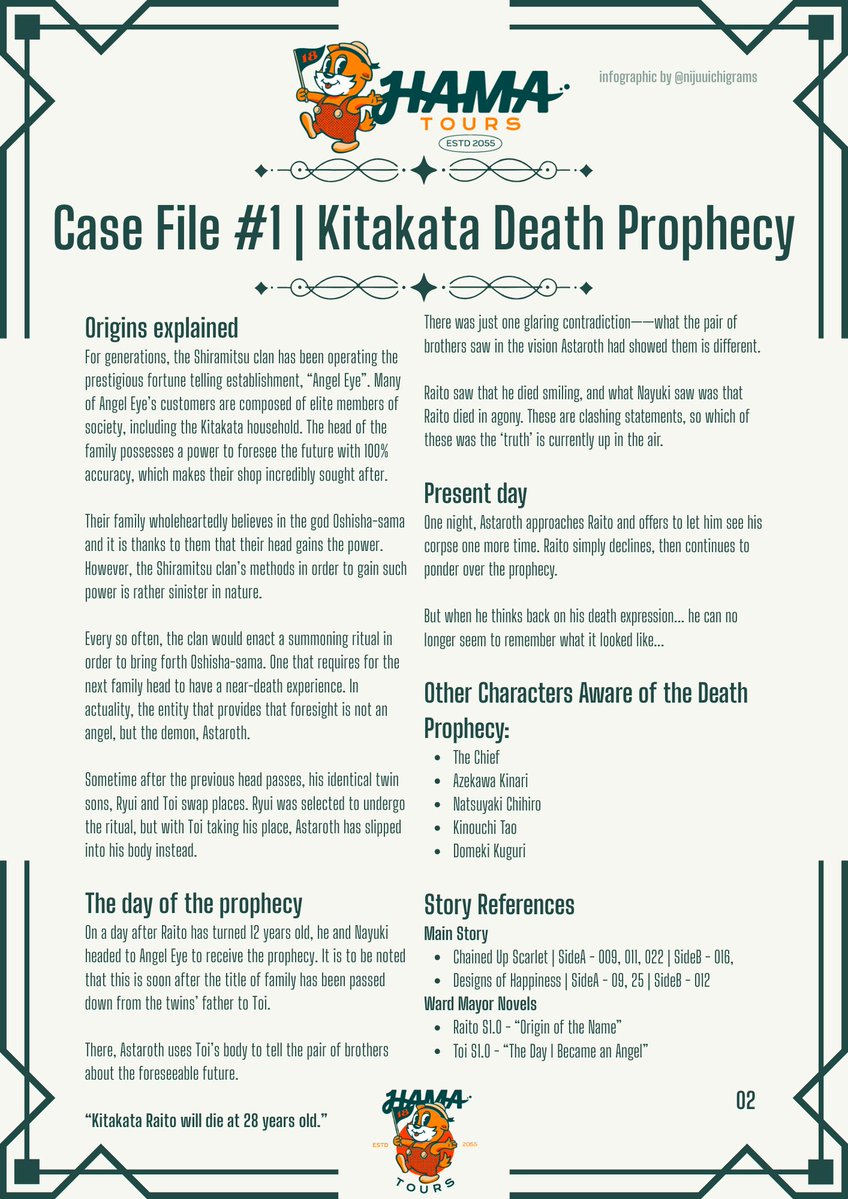 #18TRIP_FILES | 01: Kitakata Death Prophecy

Content Warnings:
- Mentions of Death
- Child Abuse
- Cults

First edition of the lore explanations I've been meaning to work on! Please let me know if there are any mistakes, thank you 🙇