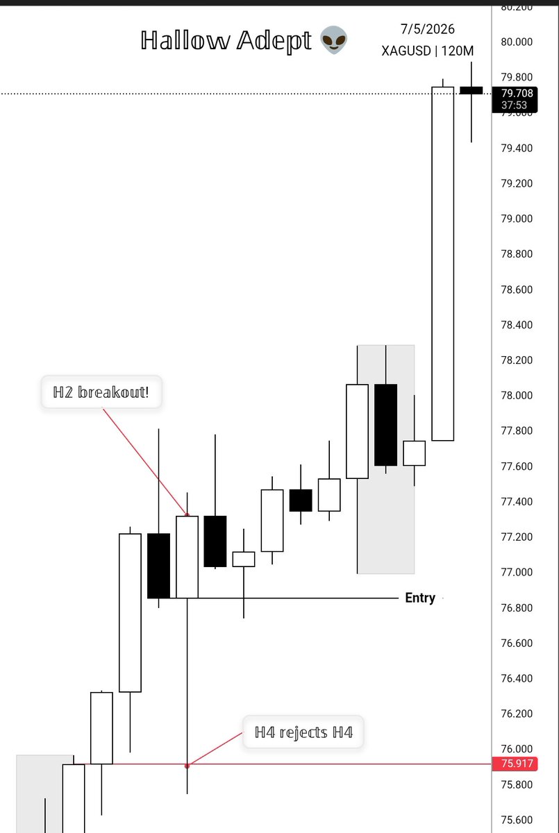 𝔸𝔻𝔼ℙ𝕋 📈📊 tweet media