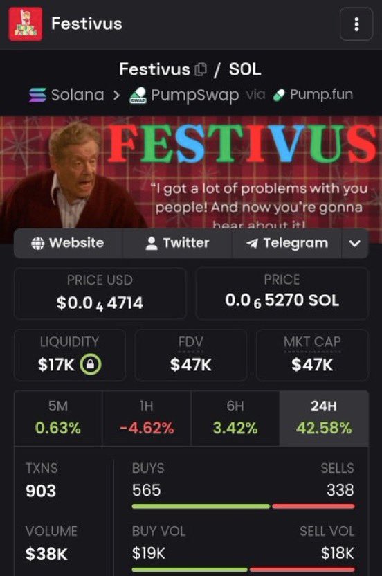 Alpha_Vision01's tweet photo. I haven't seen a community token as strong as this $Festivus 

I don't see any reason why any of you is not holding this coin..

Last reminder.. go and buy this coin now..

Ca: 2SwYWbb7VJo3uMmE1KFPLnqVyLf9j9mSJKmTK7RSpump https://t.co/w0Mv0dbpNW