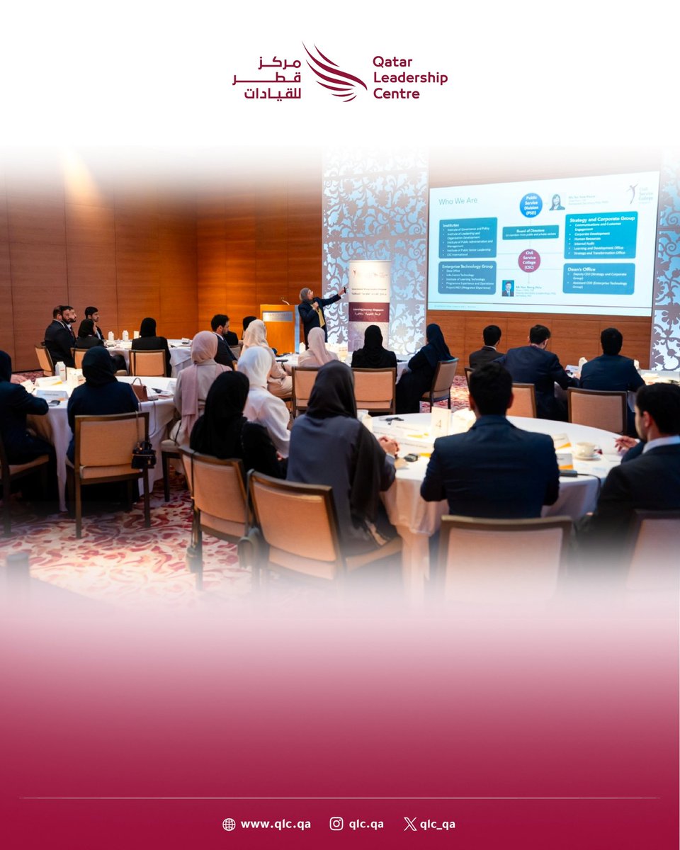 Qatar Leadership Centre tweet media