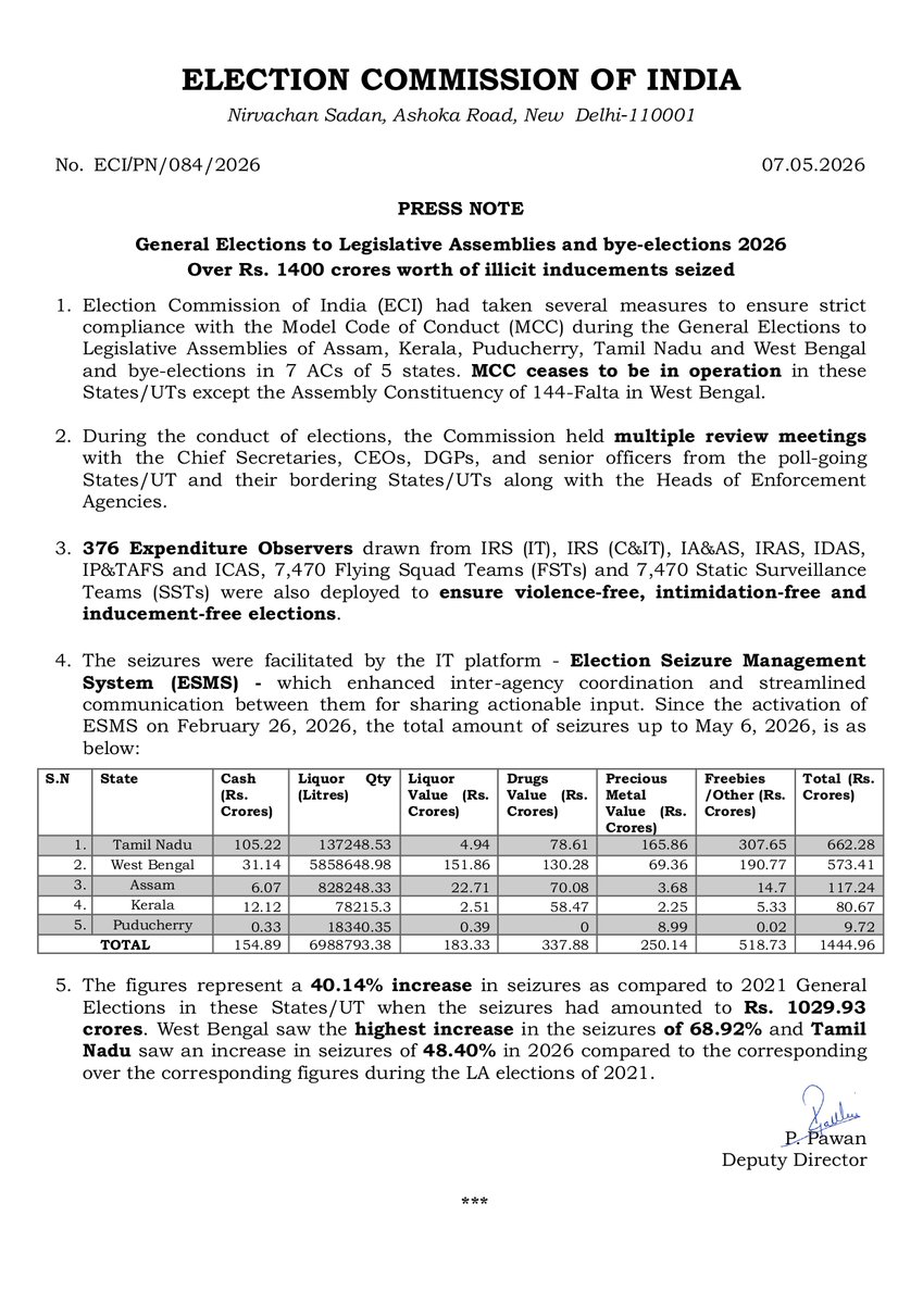Chief Electoral Office, Goa tweet media