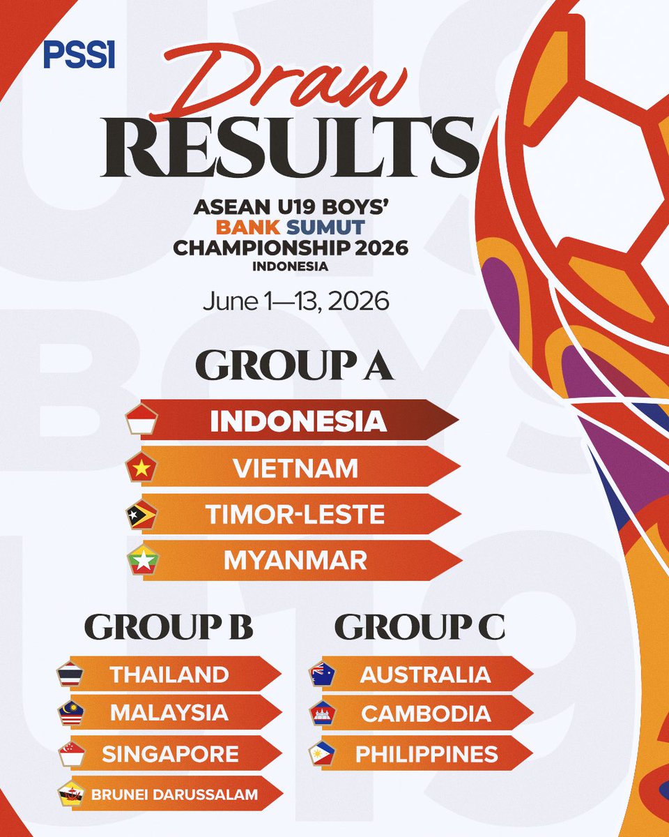 🏆 ASEAN 𝓤—𝟏𝟗 Boys’ Bank Sumut Championship 2026 🇮🇩

🗓️ June 1—13
📍 Medan, North Sumatra 

‣ #PSSI