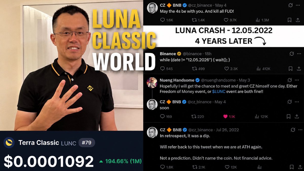 LunaClassWorld's tweet photo. An X member messaged me saying that $LUNC is going to be linked with $BNB. 

Just imagine what that would be like—that would be absolutely massive for all $LUNC holders.🔥🚀🌕

What do you guys think—could this really happen?🔥🚀🌕

#LUNCcommunity
#LUNC #USTC #LCW #BURN #BNB #CZ https://t.co/v9uPlBrE4c