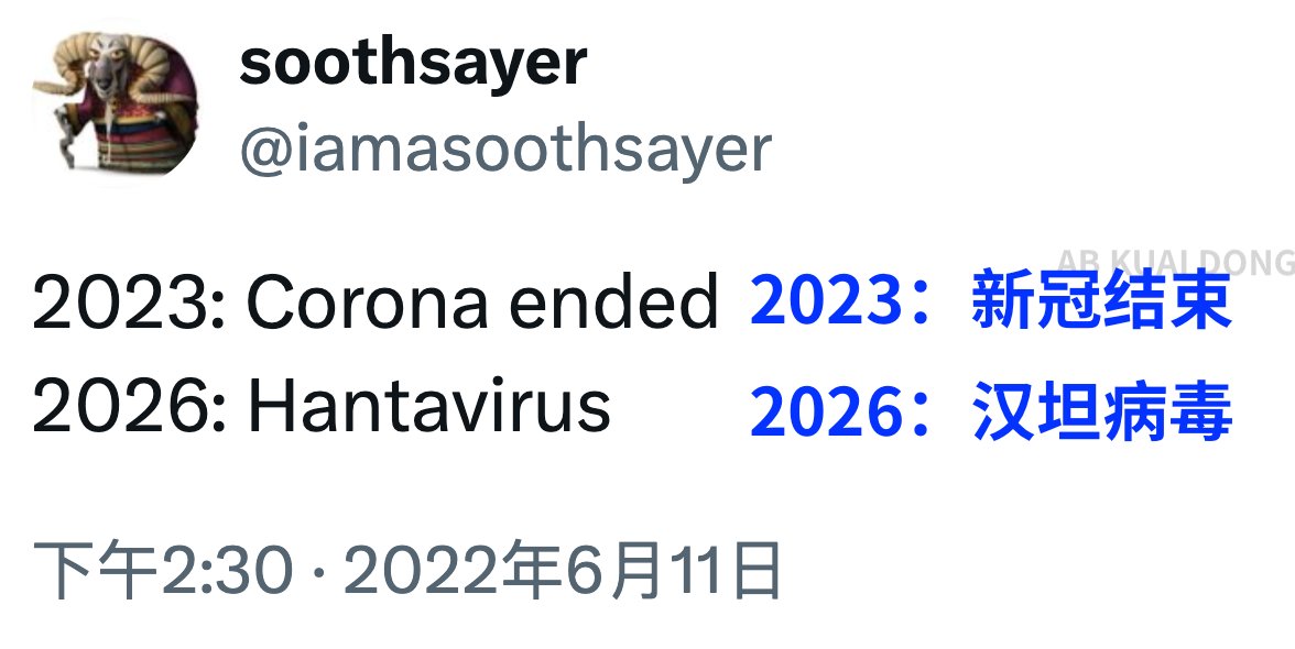 AB Kuai.Dong tweet media