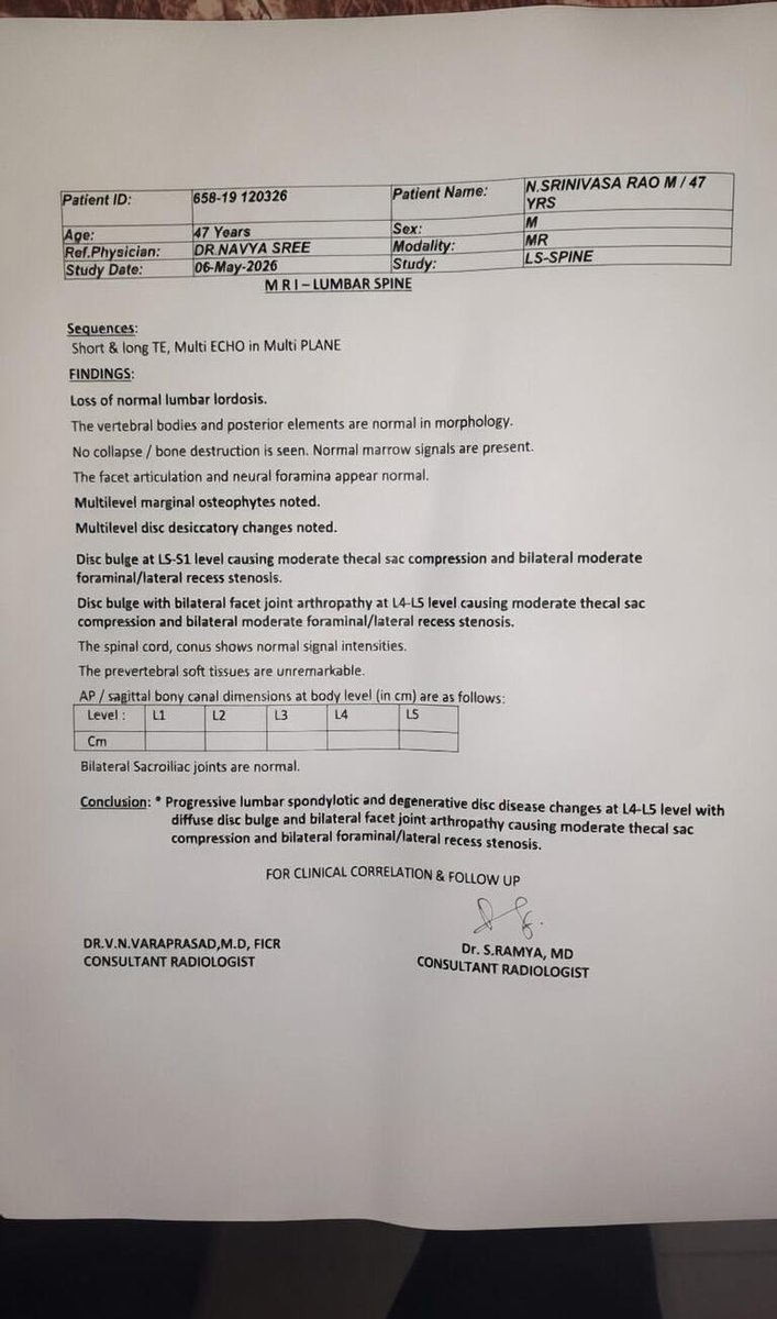 _OjasGambheera_'s tweet photo. My friend’s father has been diagnosed with severe lumbar spine disc disease (L4-L5 / L5-S1) and doctors have advised immediate surgery tomorrow due to unbearable back pain and difficult even for sitting or standing.
2 lakhs kavali already 80k set iendhi .meru enta echana paraledu https://t.co/Drb7JmbiD5