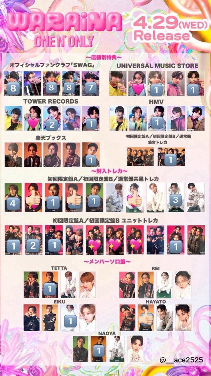 。 tweet media