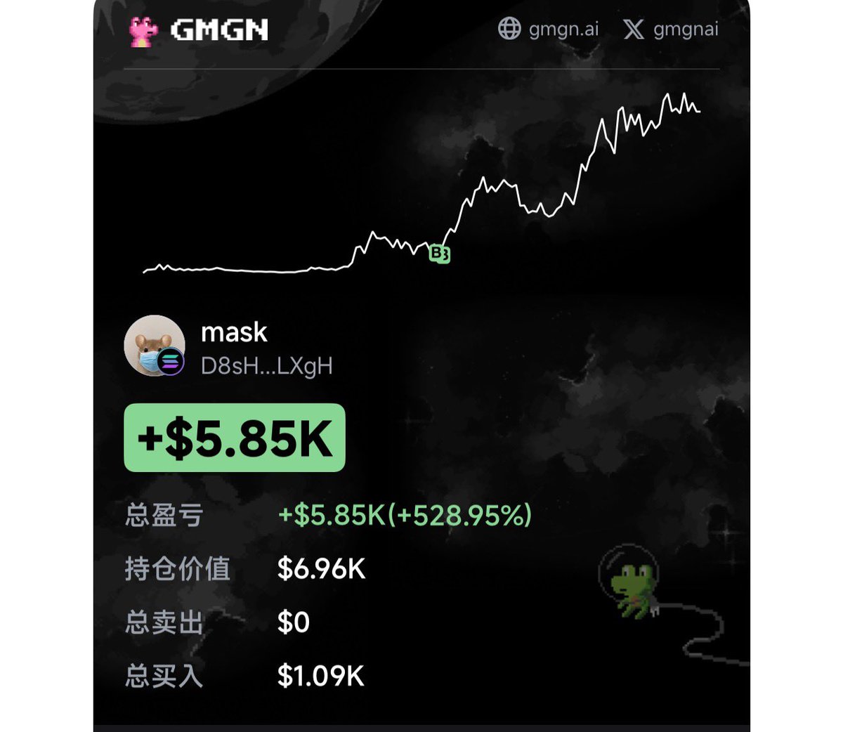🚀🚀 $mask 现价350K DYOR 被群里高手通过 GMGN 扫链工具精准捕获,从 $1090—》$6960 完美抓住 解锁meme币 ...