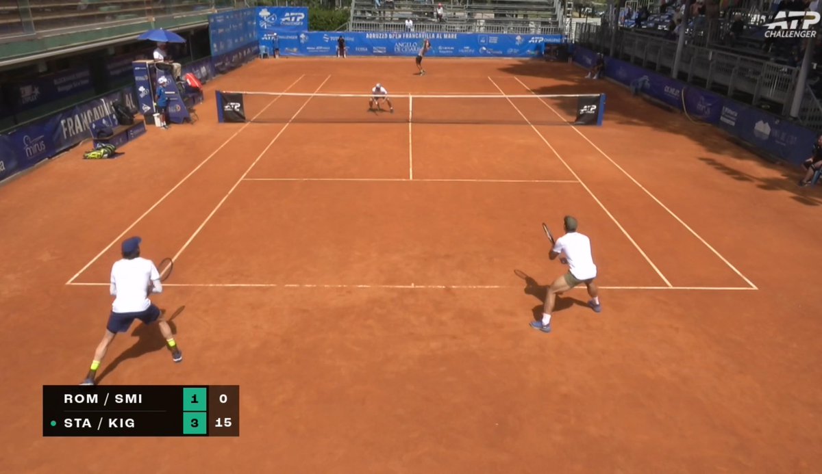 @Smithynators - JP Smith tennis supporters tweet media