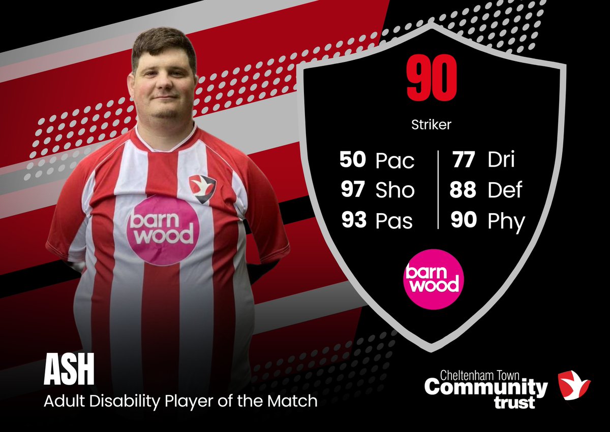 Cheltenham Town Community Trust tweet media