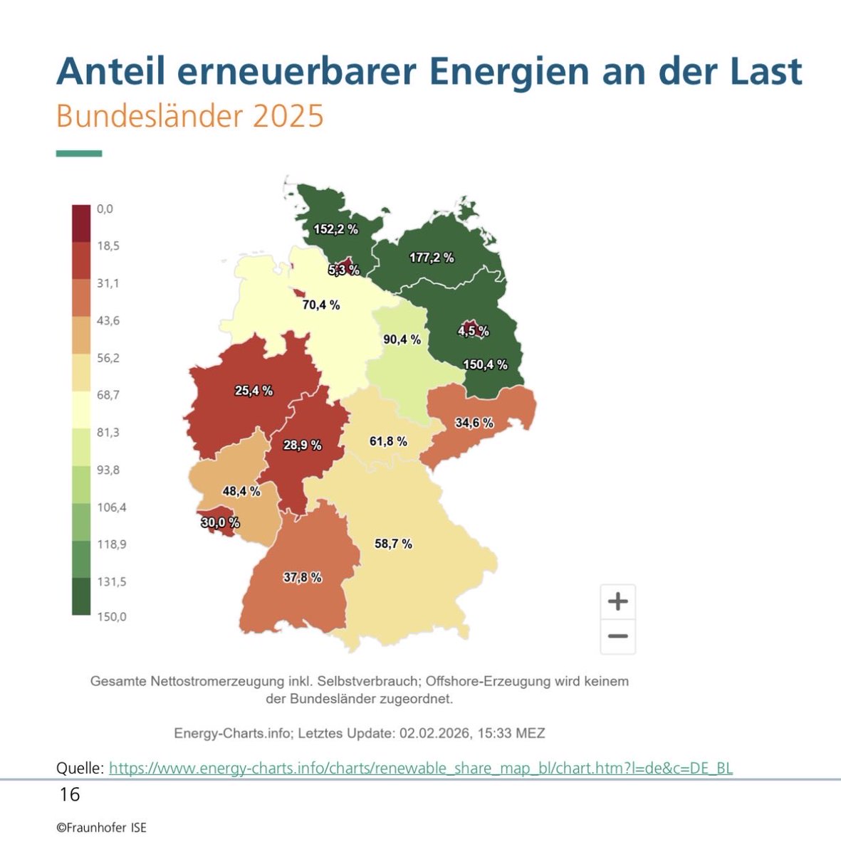 Prof. Karl Lauterbach tweet media
