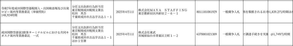 中国住み tweet media