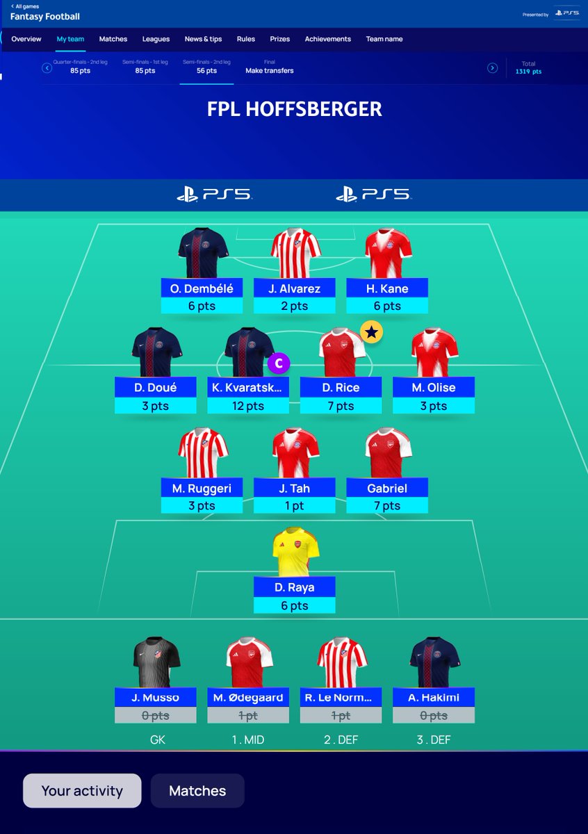 FPLhoffsberger's tweet photo. #UCLfantasy Matchweek Points
Semi Finals — 2nd leg
#MD16 #UCL
= 56 PTS
🔻 OR — 3,883
#SFs https://t.co/oM1Wfp9eu7