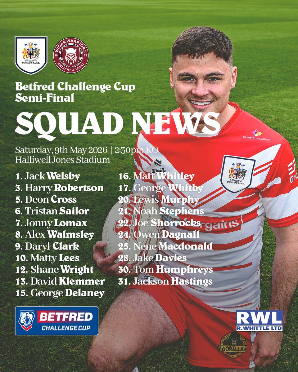 St.Helens R.F.C. tweet media