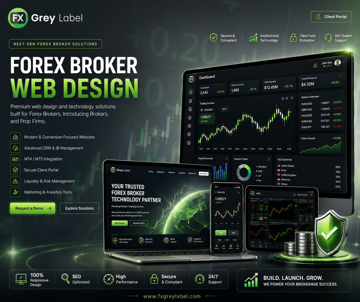 Fxgrey_Label's tweet photo. 🚀 Elevate Your Brand with Professional Forex Broker Web Design 💻📈

🌐 https://t.co/X5z05AAKH0
💬+44 7418454824

#ForexBrokerWebDesign #ForexBroker #ForexWebsite #MT5 #MT4 #Fintech #TradingPlatform #WebDesign #ForexBusiness #PropFirm #FXTrading #ForexTrading #OnlineTrading https://t.co/BWEyYuqbCW