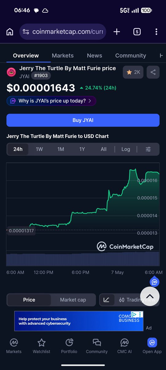 Mintaka848's tweet photo. People thought @JYAI_JERRY $JYAI was dead in this underwhelming Market. This is undeniable proof that when a project stands on firm ground with a community of diamond holders, that project survives the rough times. Outstanding HODL for the Jerry Army! 💪🏻🔥💯💜 https://t.co/FwGx4bQU2d