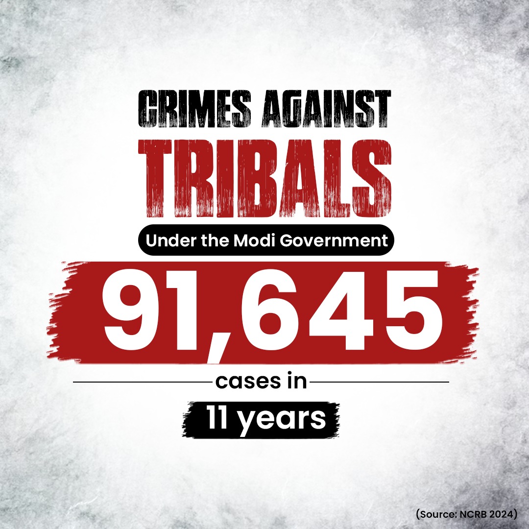 Modi Govt’s 11-Year Record 👇